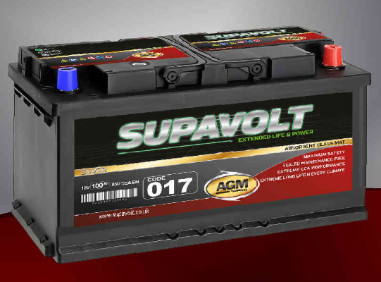 Understanding AGM Car Batteries: The Backbone of Modern Automobiles ...